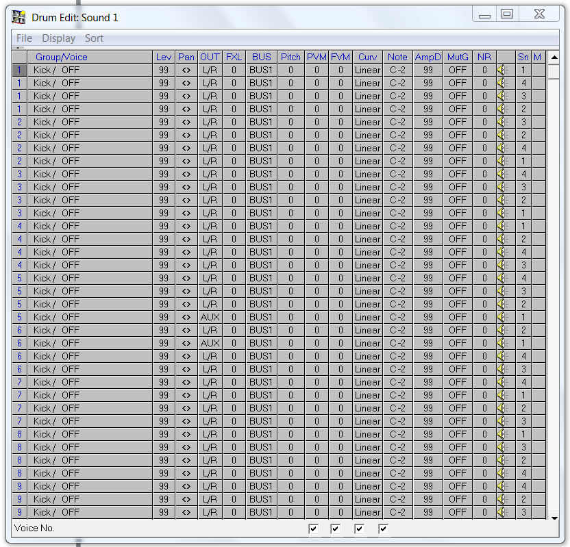 QS Edit Pro Drum Edit window, Program Template sorted by voice number